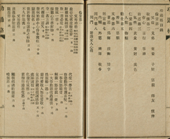目錄與內文