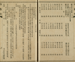日期填格與疏文