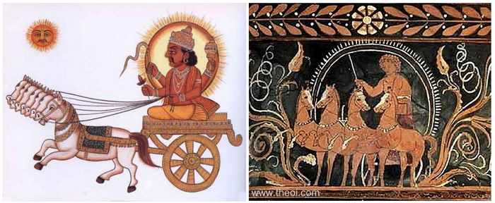 (圖左：印度太陽神蘇利耶、圖右：希臘太陽神阿波羅)
